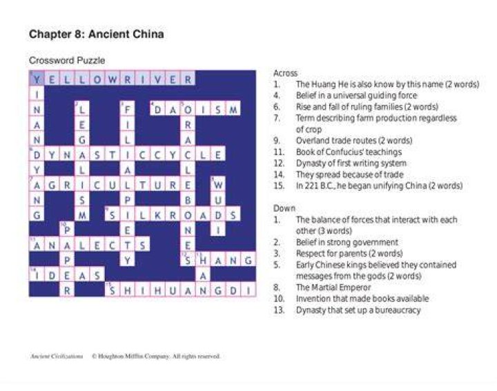 Chinese transliteration system Crossword Clue