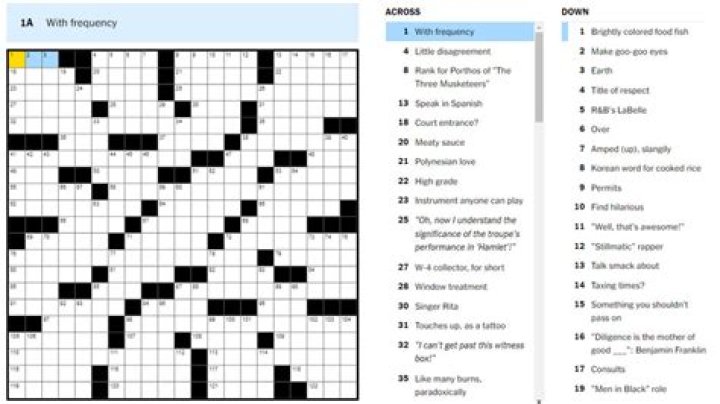 Eyeteeth Crossword Clue