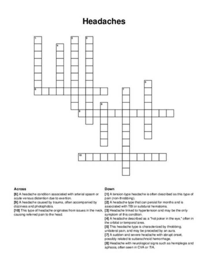 Headaches Crossword Clue