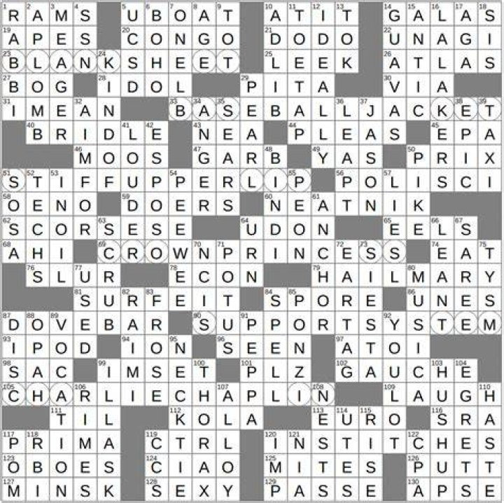 Like much of the Dakotas Crossword Clue