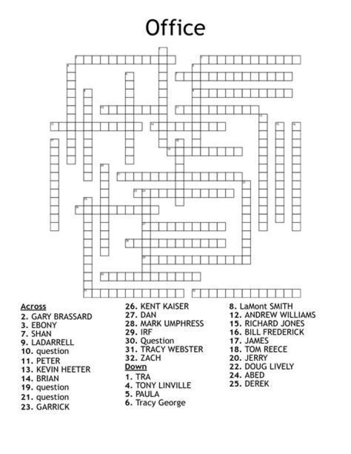 ___ Office Crossword Clue