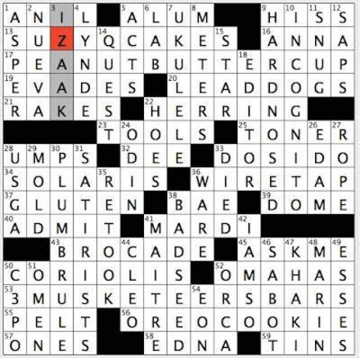 Sci-fi character who claims fluency in more than six million forms of communication Crossword Clue