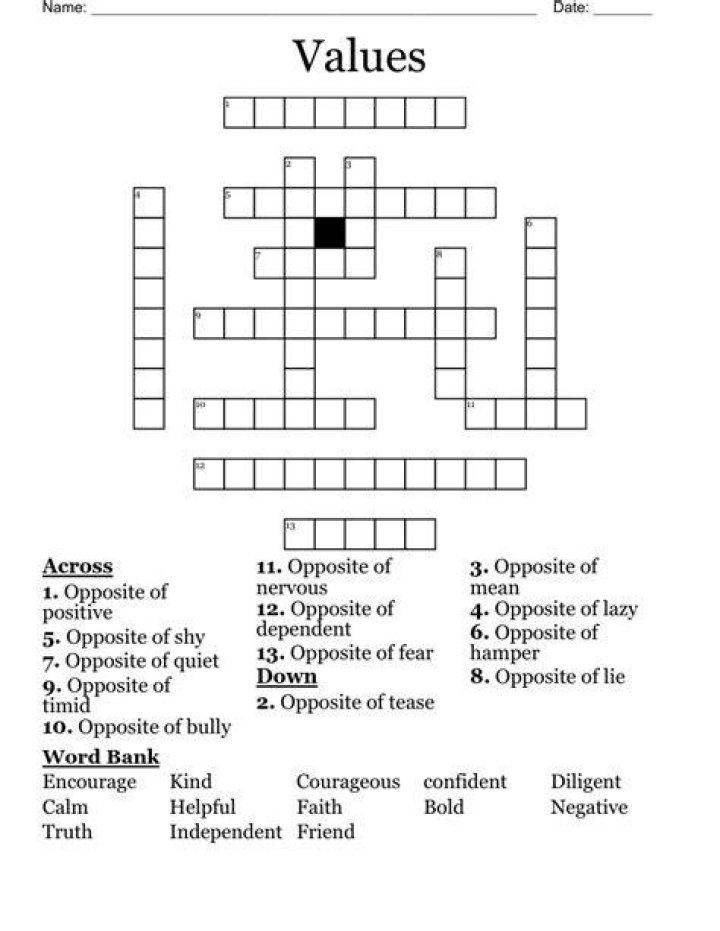 Shared cultural values Crossword Clue